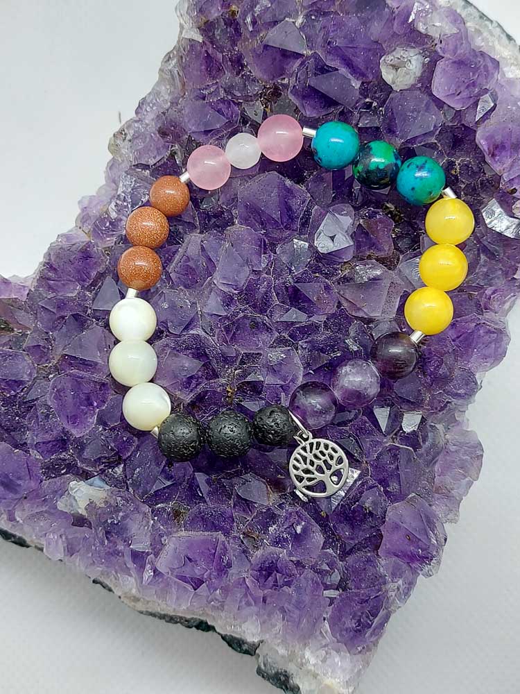 Bracelet Chakra